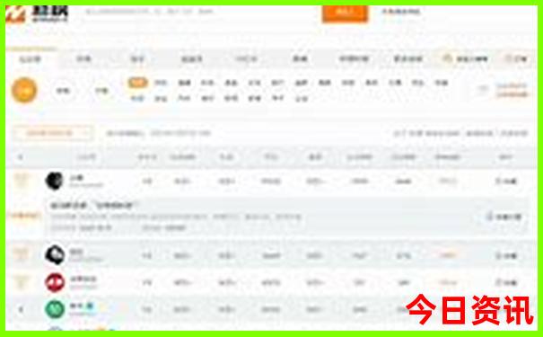 东胜适合孩子玩的地方